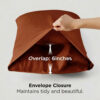 Cooling Bamboo Pillow Cases