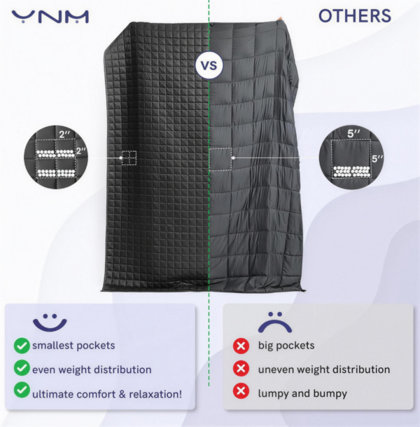 Cooling Weighted Blanket for Adults, 5"x5" Small Compartments OEKO-TEX Certified, Glass Bead Heavy Blanket for Deep Sleep, Multi Size & Weight Available